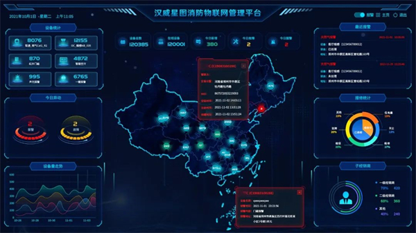 球友会注册大厅星图消防物联网管理平台