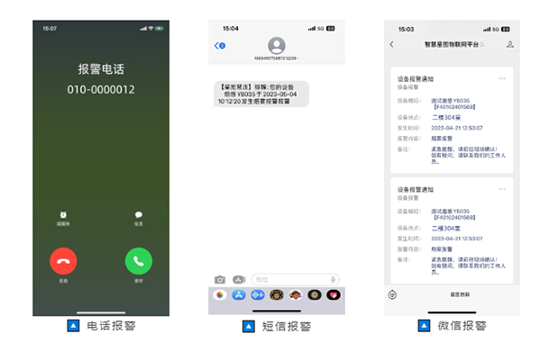 球友会注册大厅星图消防物联网管理平台