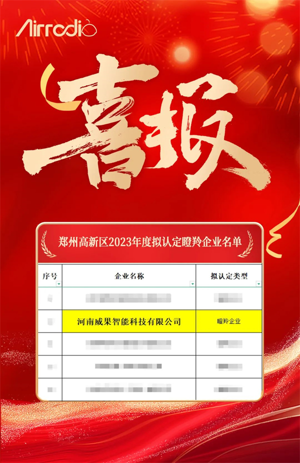 球友会注册大厅成功入选2023年度郑州市瞪羚企业